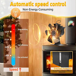 🎁Christmas Special - 6 Blade Thermal Powered Wood Stove Fan