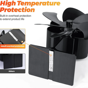 🎁Christmas Special - 6 Blade Thermal Powered Wood Stove Fan